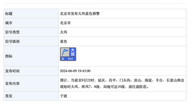 机会不多！威少替补出战19分钟 9投3中得到7分3助 三分4中1